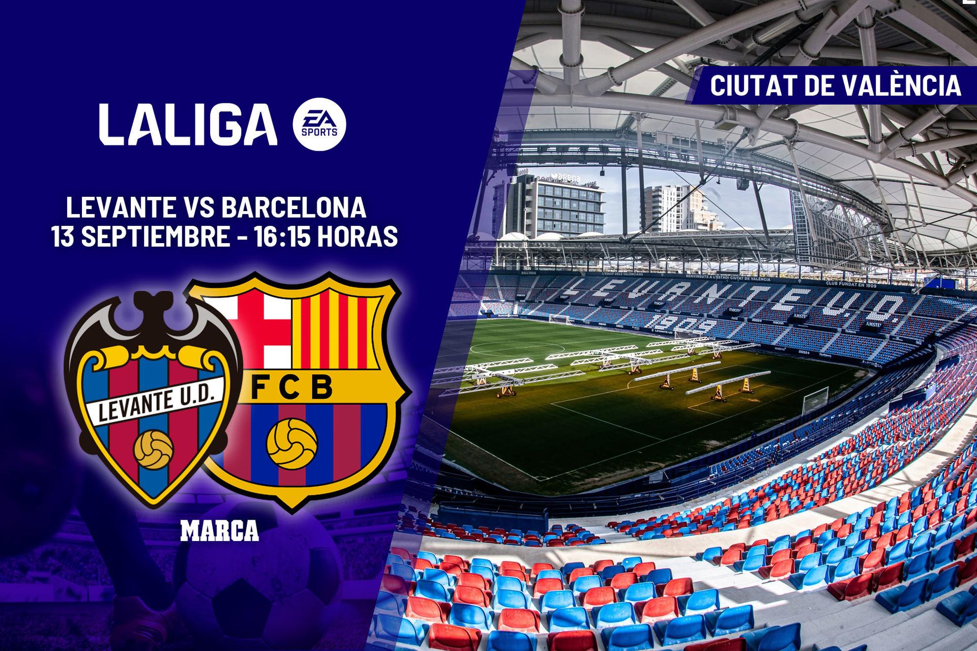 Barcelona'nın La Liga'daki Kusursuz Serüveni ve Levante Deplasmanı