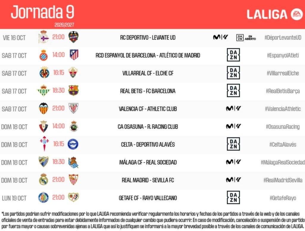 La Liga'da 9. Hafta: Barcelona ve Real Madrid İçin Kritik Viraj ve Fikstür Analizi