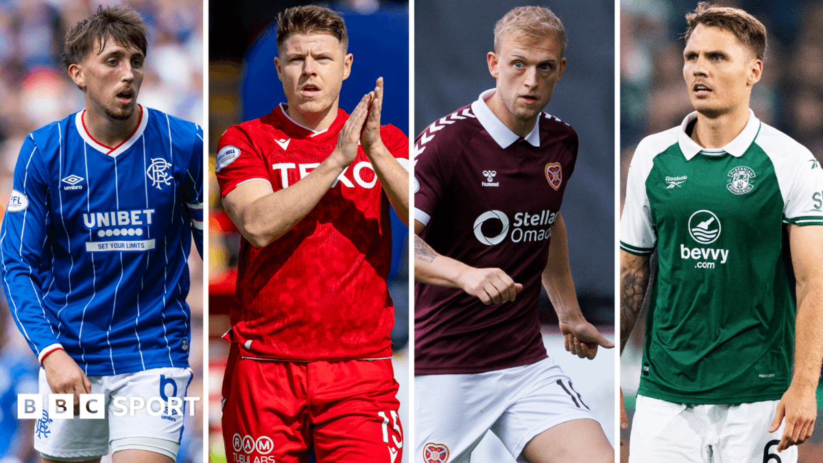 İskoçya'da Kupa Heyecanı: Rangers-Aberdeen ve Edinburgh Derbisi Takvimi Belli Oldu