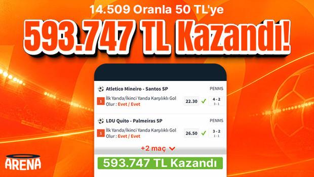 Bahis Dünyasında Matematiksel Mucize: 14.509 Oran ve 593 Bin TL'lik Tahmin
